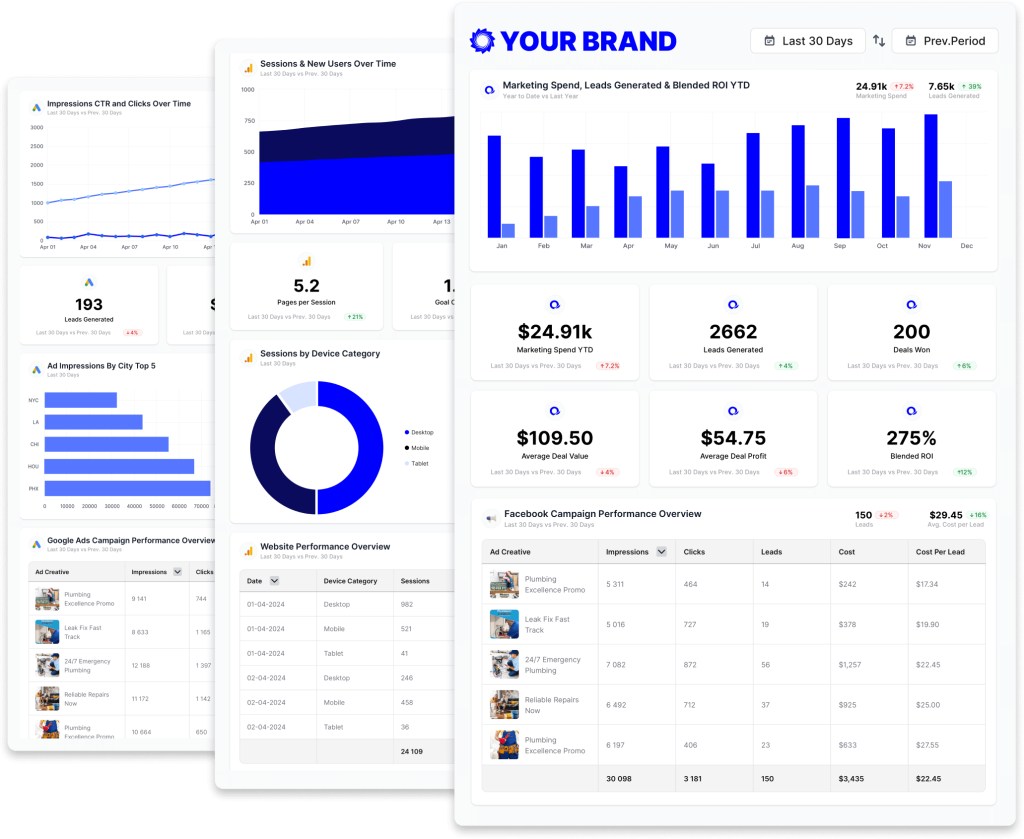 KIT Dashboard im Test – Übersicht der E-Mail-Automationen